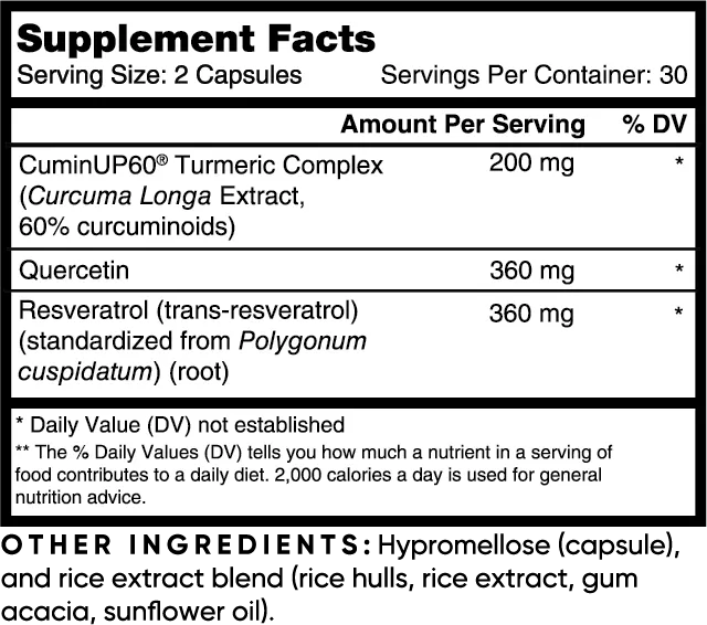 Curcumin  