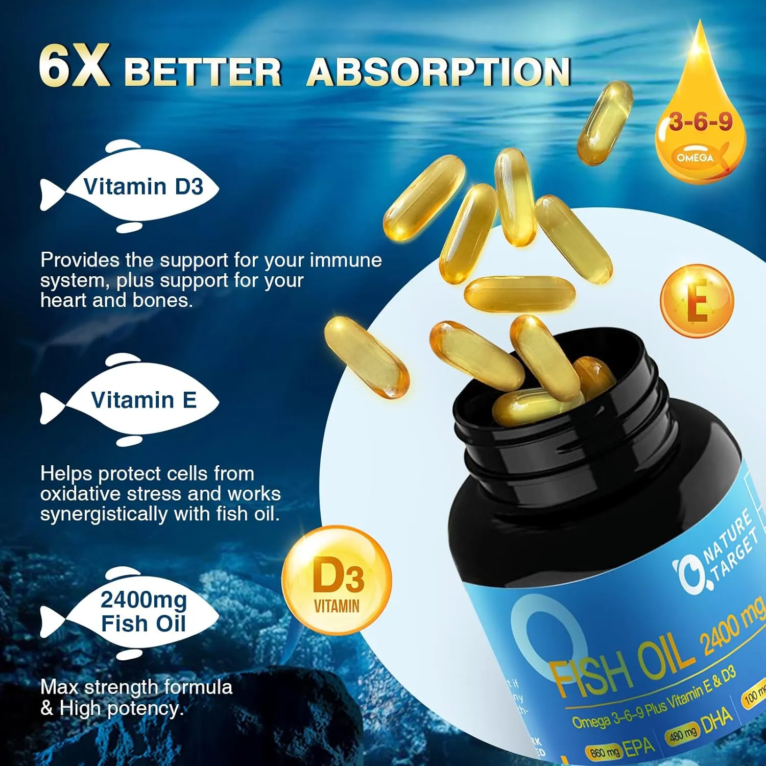 Fish Oil Supplements Softgels with Vitamin D3 & E - EPA & DHA & ALA