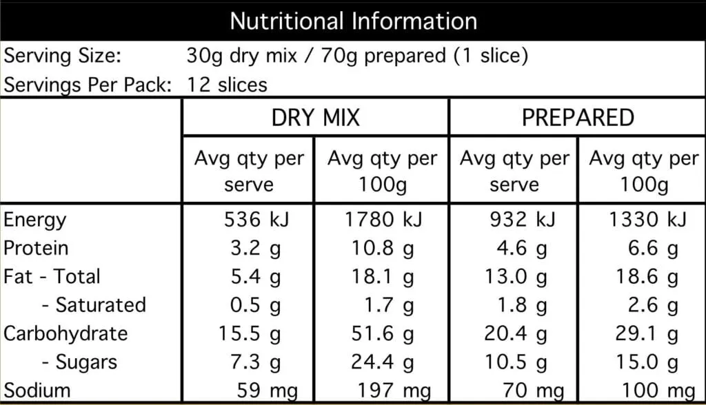 FTN BANANA BREAD MIX 360G