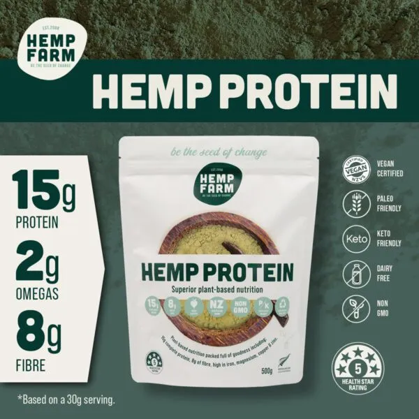 Hemp Farm Pure Hemp Protein Powder 1kg