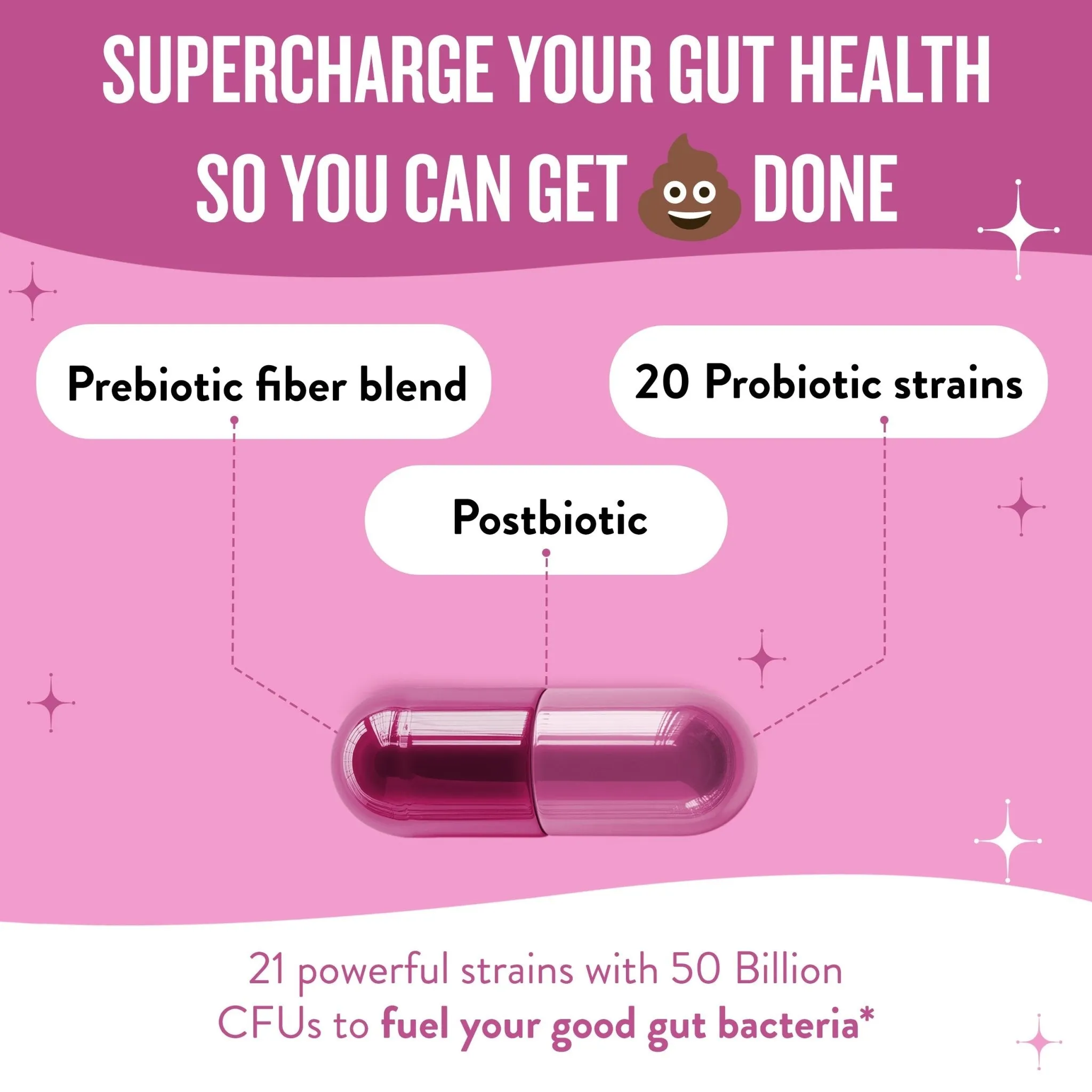 Hot Girl Ish™ Women’s Daily Probiotic