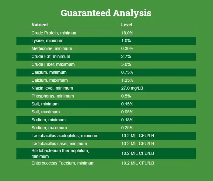 Nutrena Country Feeds Duck Feed Pellet