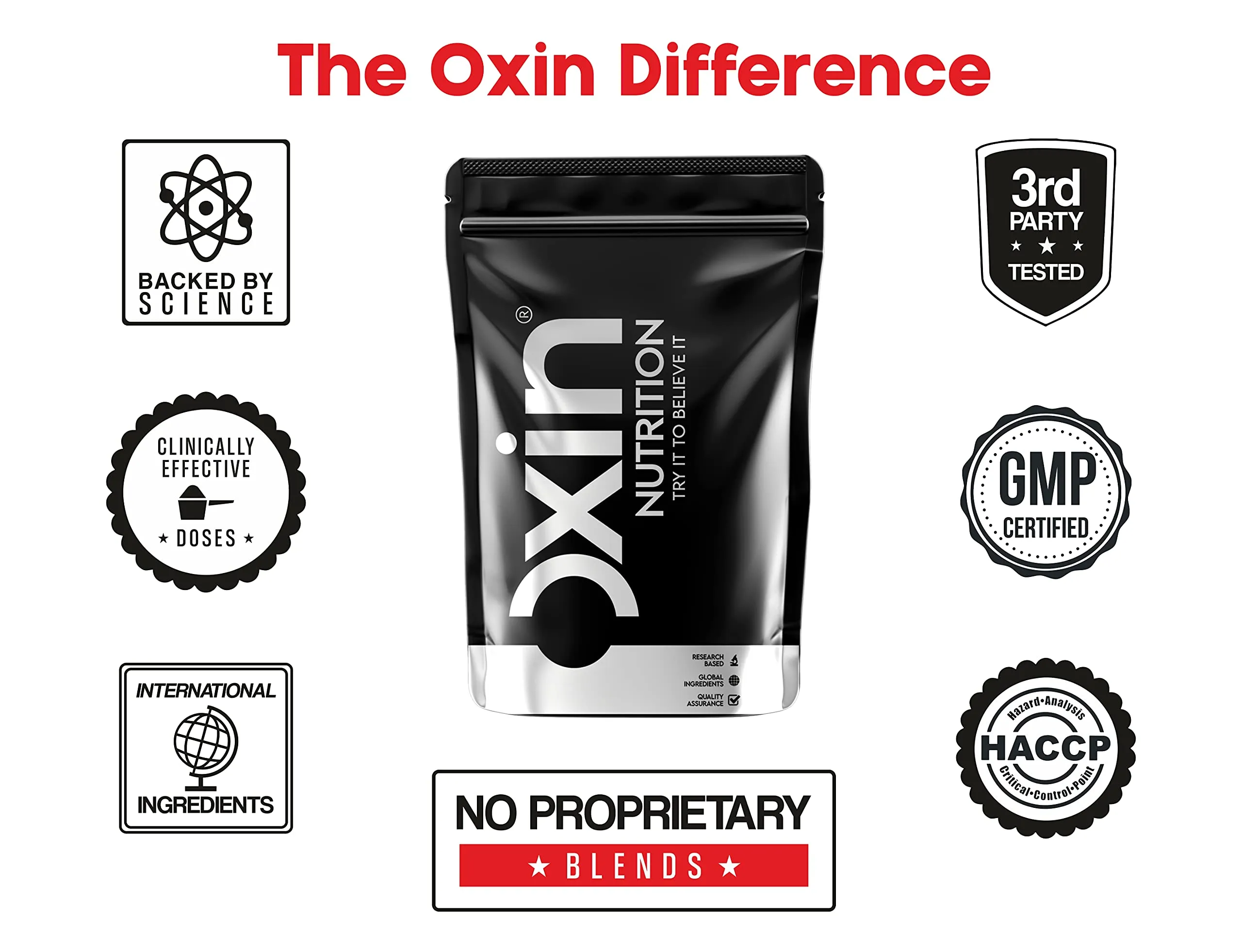 Oxin Nutrition Hydro Whey Protein Powder Supplement Zero Sugar Low Carb & Low Fat Hydro Whey Isolate Protein 100% Hydrolyzed Whey Protein Platinum Quality Hydro - 1kg/ 2.2 lbs - Café Mocha