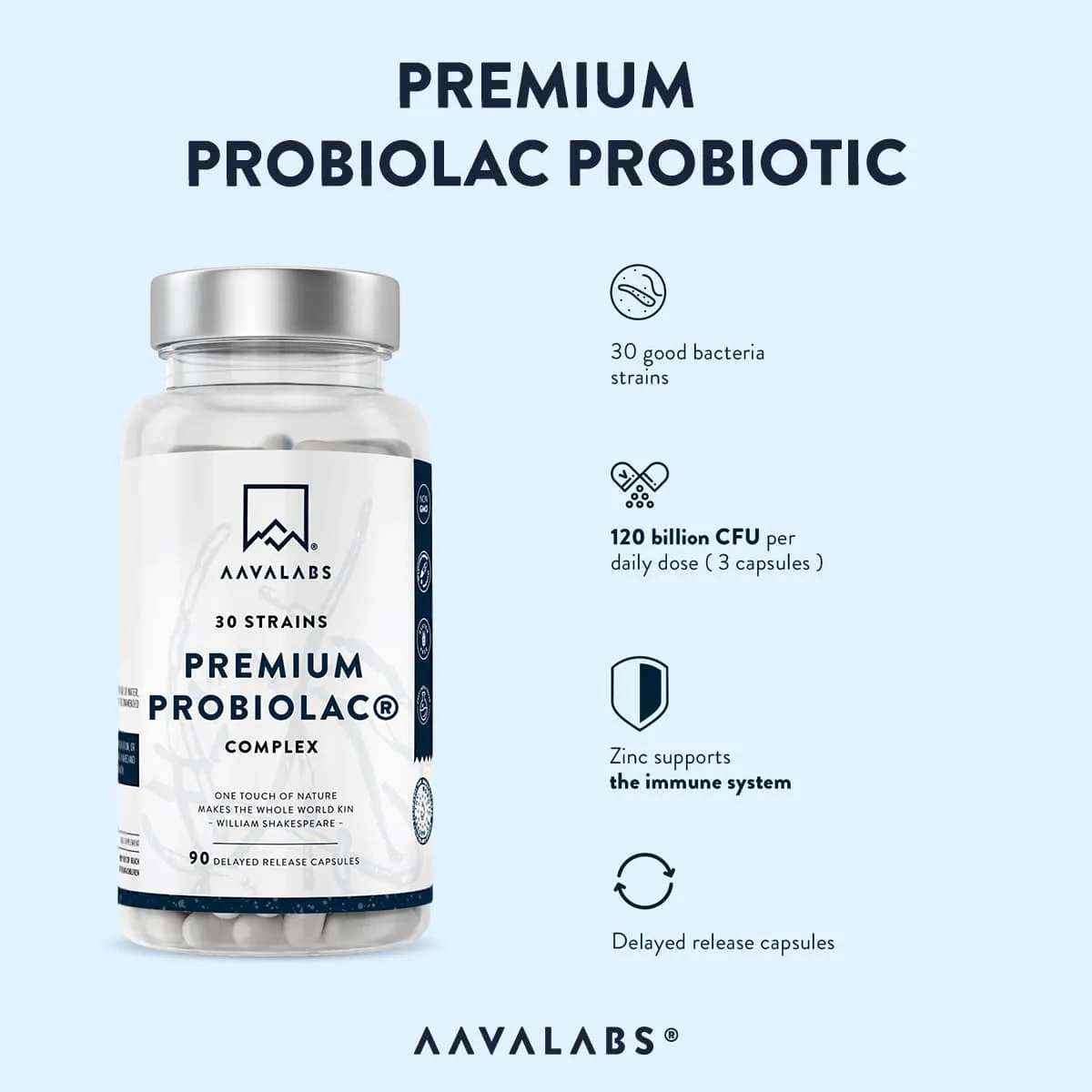 PREMIUM PROBIOLAC PROBIOTIC - 6 MONTH PACK